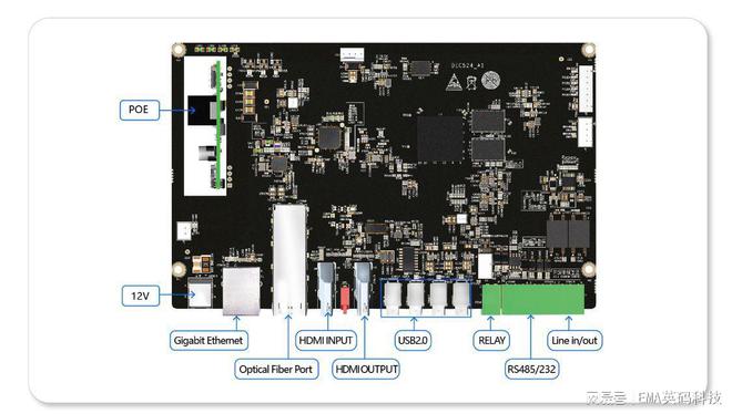 百元级音视频编解码主板DEC524-A,Hi3531A硬件平台高质替代首选
